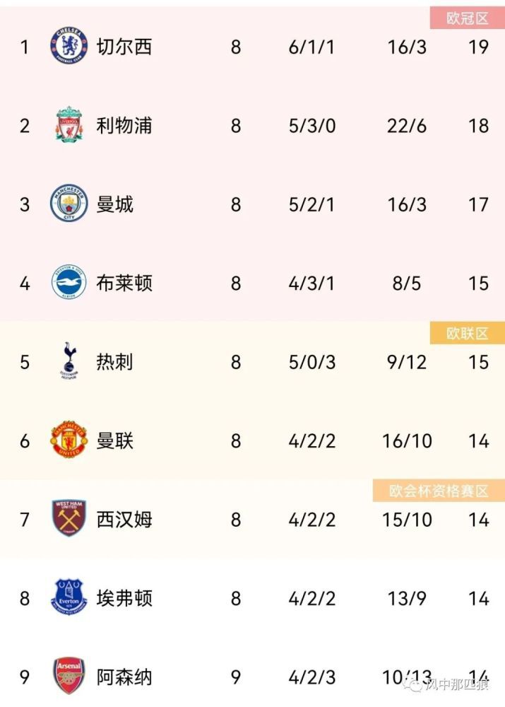 午夜国产福利在线观看
